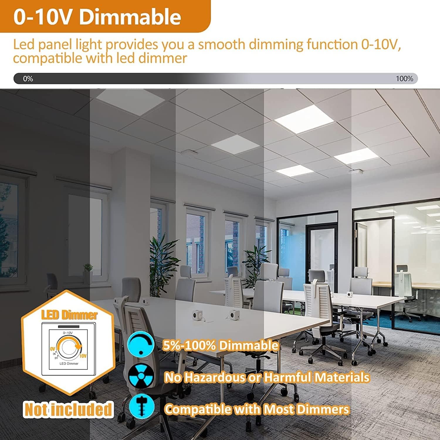 2x2FT LED Flat Panel Light, Selectable CCT, Dimmable, 40W 4000LM, 4Pack H825394