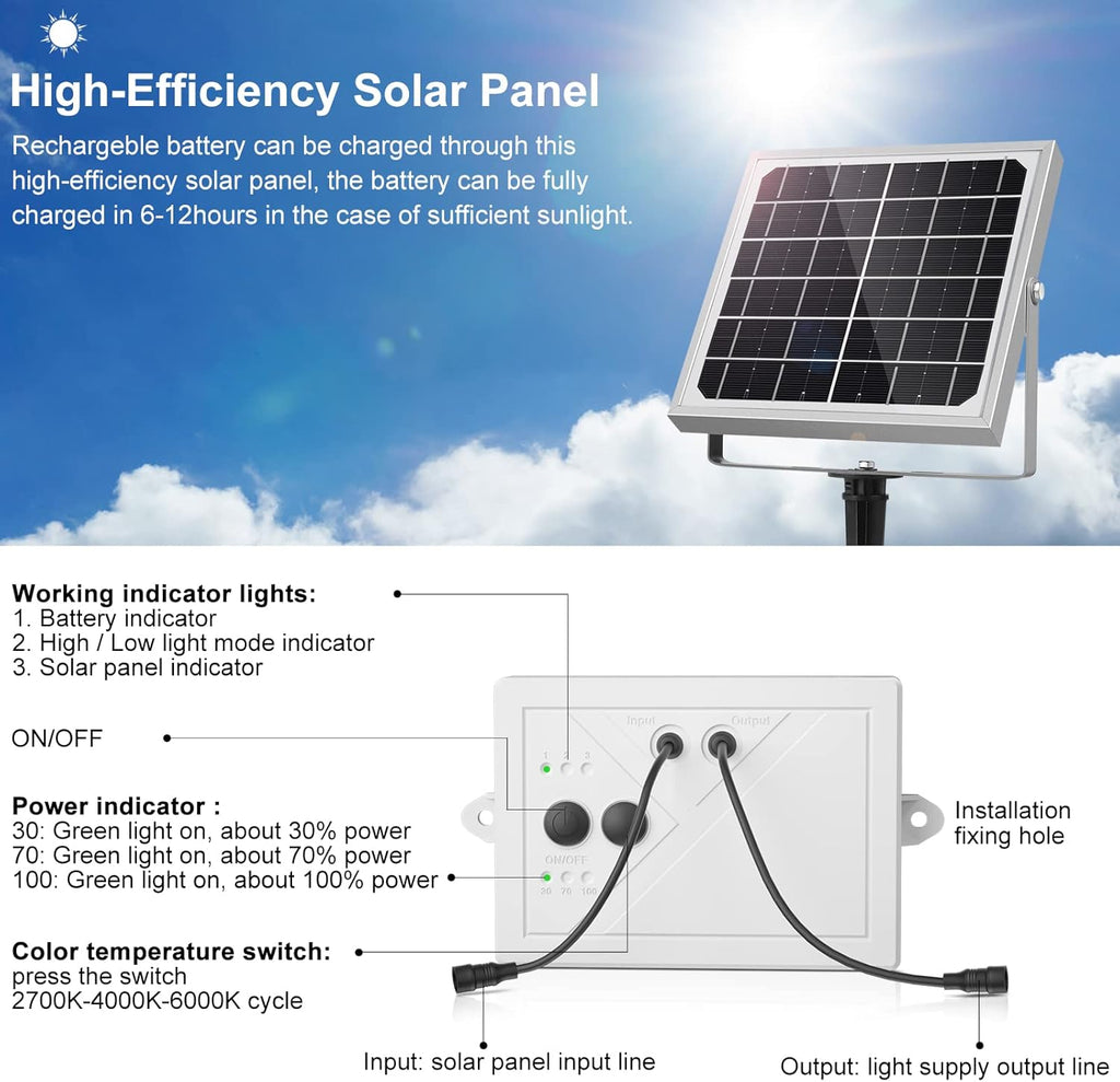 4-in-1 Solar Landscape Lights, IP66 Waterproof, 2700K/4000K/6000K Q65458