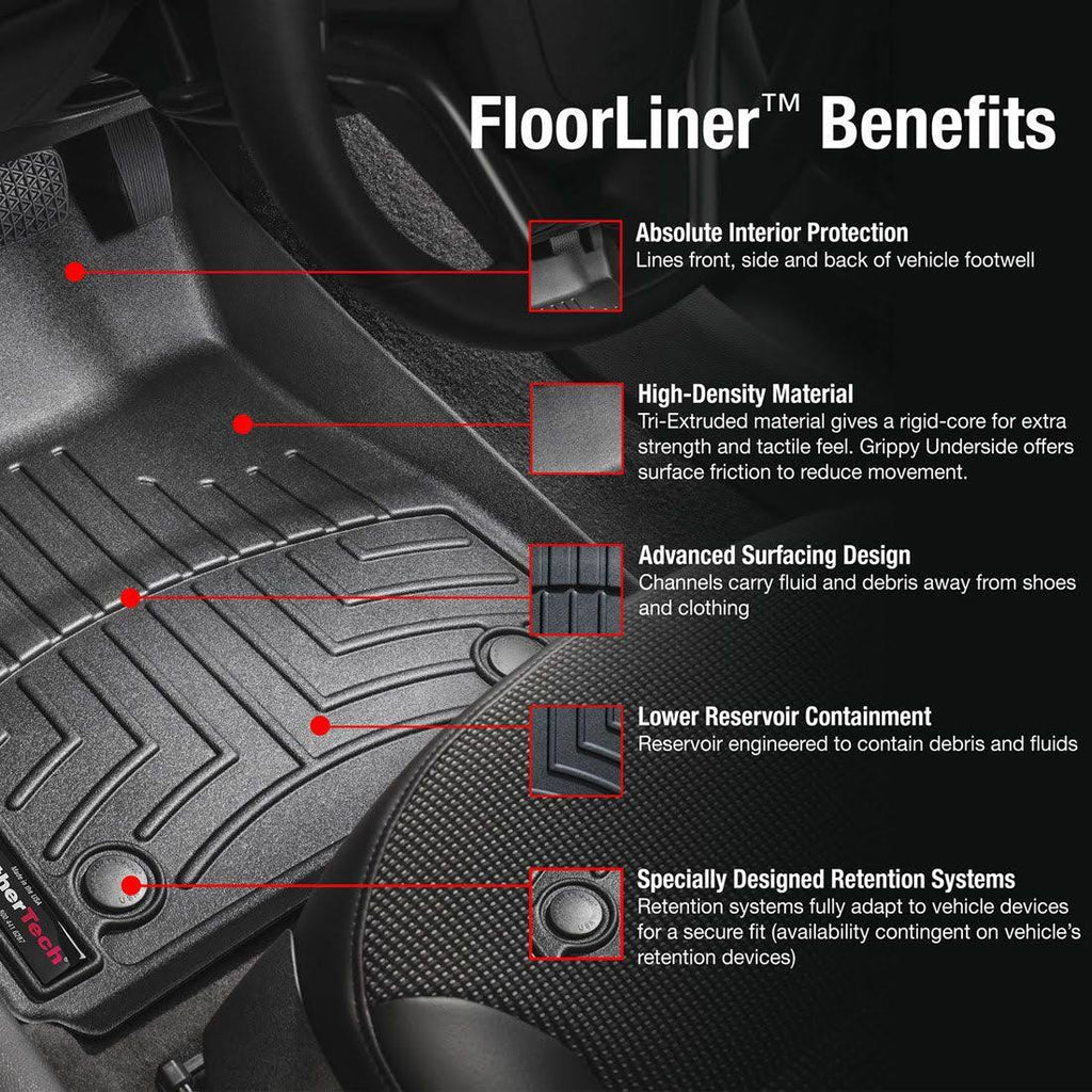 FloorLiner K79136