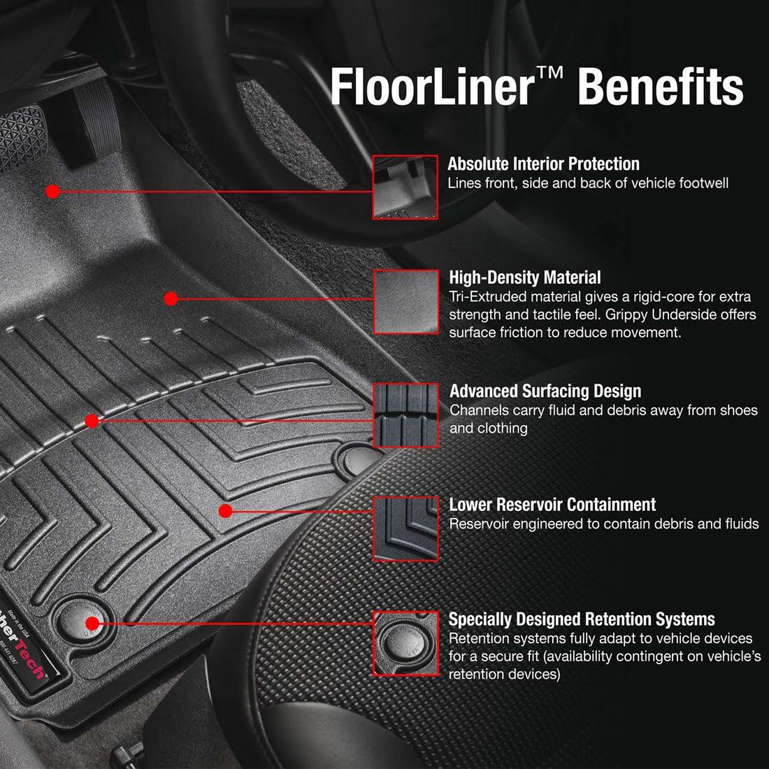 FloorLiner K79136