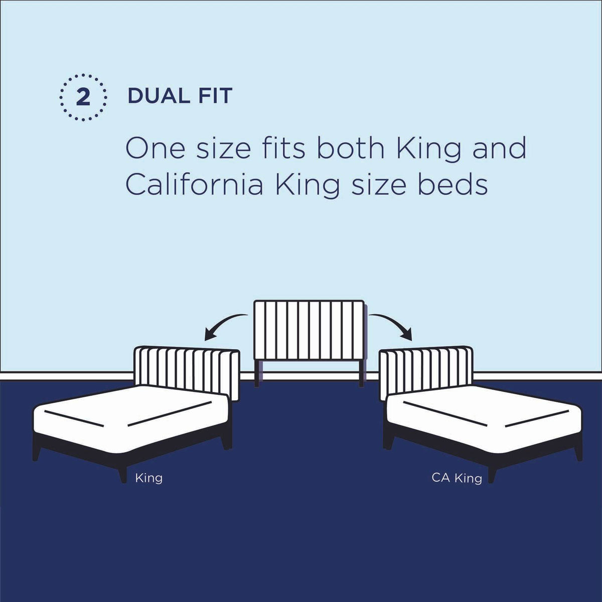 Navy Performance Velvet King/California King Headboard F611794