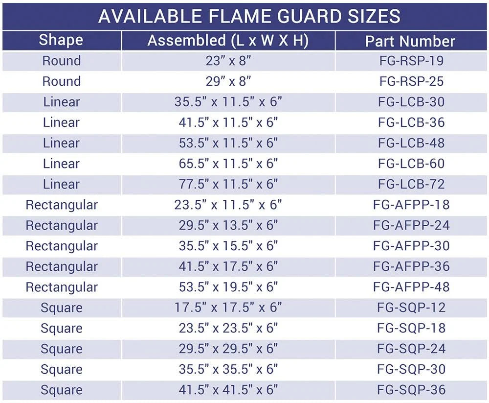 Rectangular Fire Pit Glass Wind Guard, 41x17 inch F3832