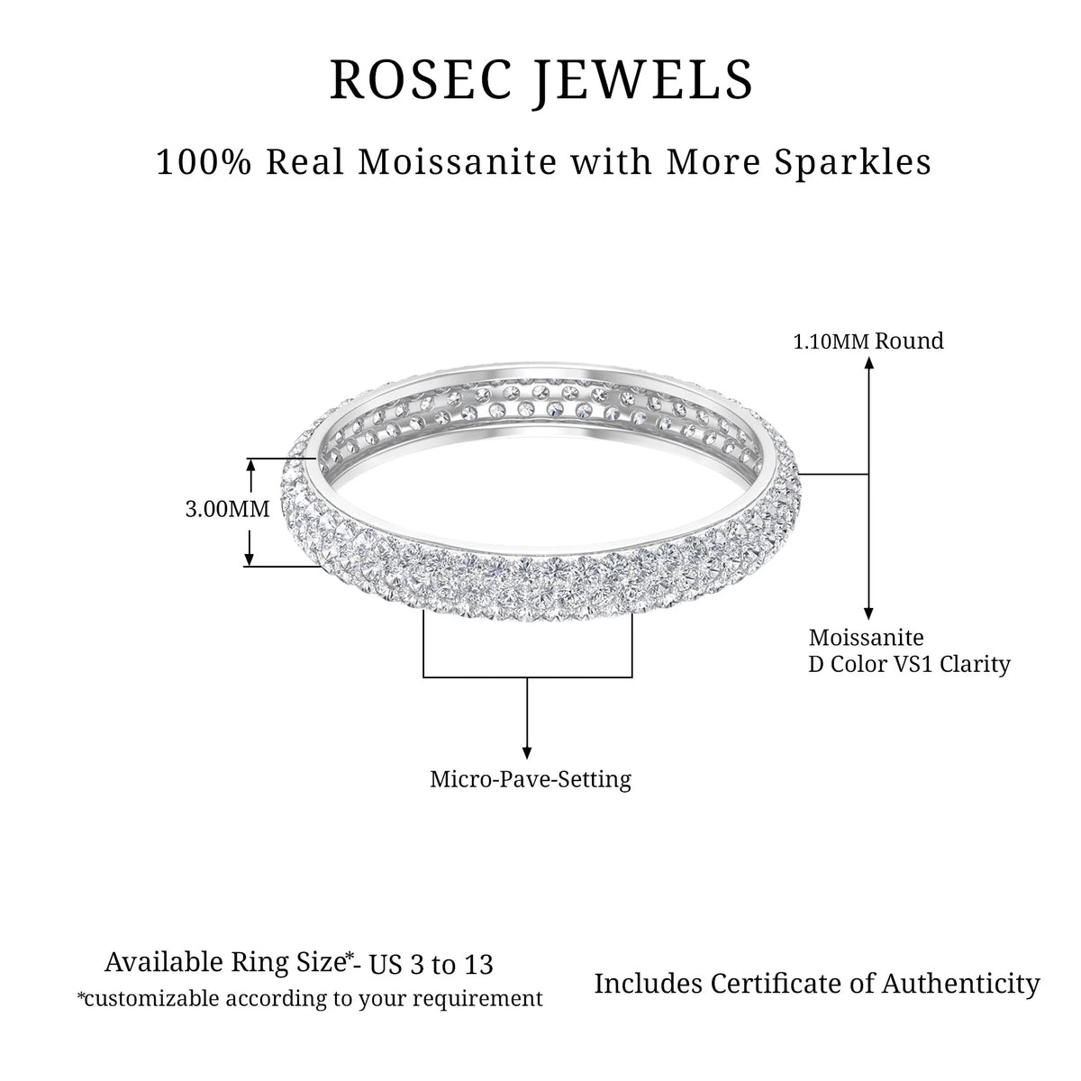 Micro Pave 1.75 CT Moissanite Full Eternity Ring 925 Sterling Silver US 7.00 A426343