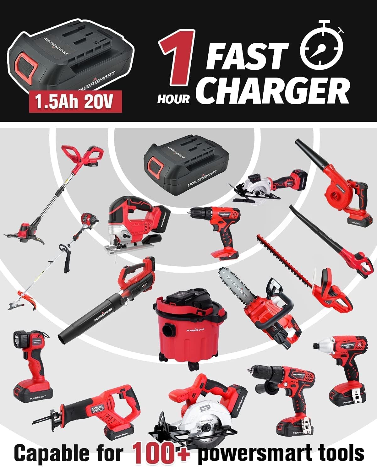 Cordless Impact Wrench 3-in-1, 20V Battery and Fast Charger, Pack of 2 T127