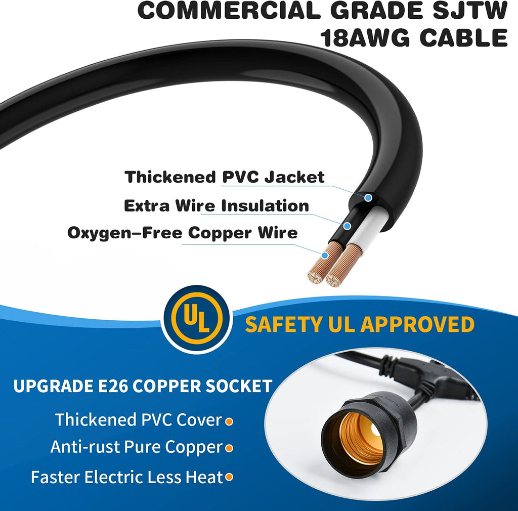 2 Pack 48FT LED Outdoor String Lights with 2W Dimmable Edison Shatterproof Plastic Bulbs H1021