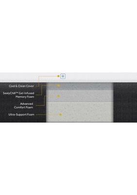 Twin Memory Foam Mattress-in-a-Box with Cool Clean Cover S8301