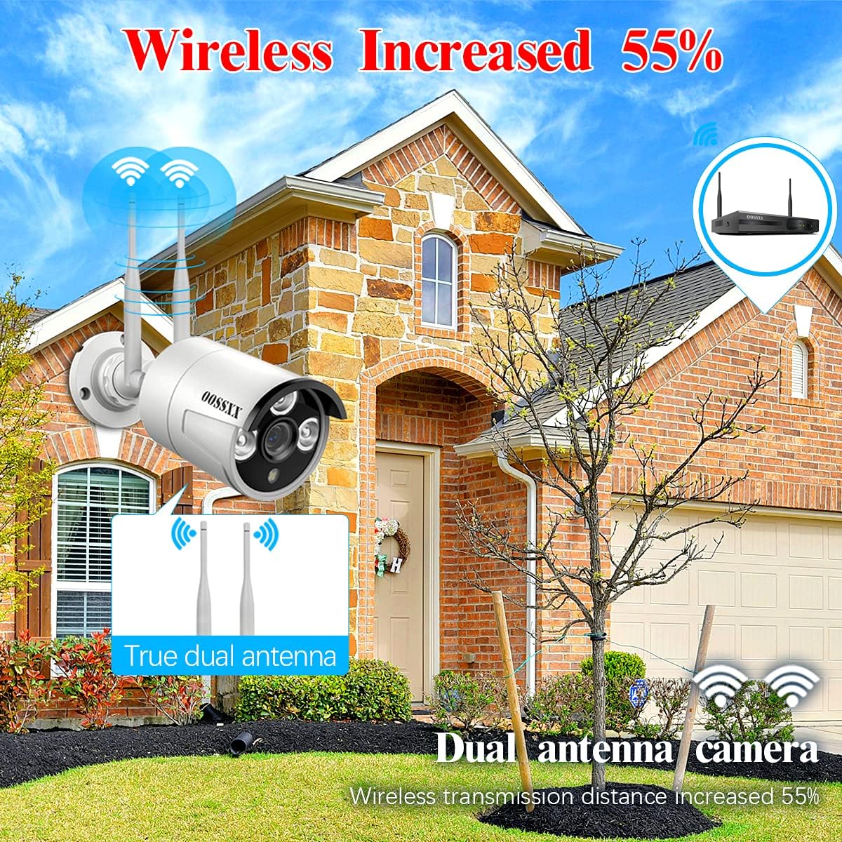 2K 3.0MP Wireless Security Camera System, 8 Channel NVR with 6TB HDD Y5577