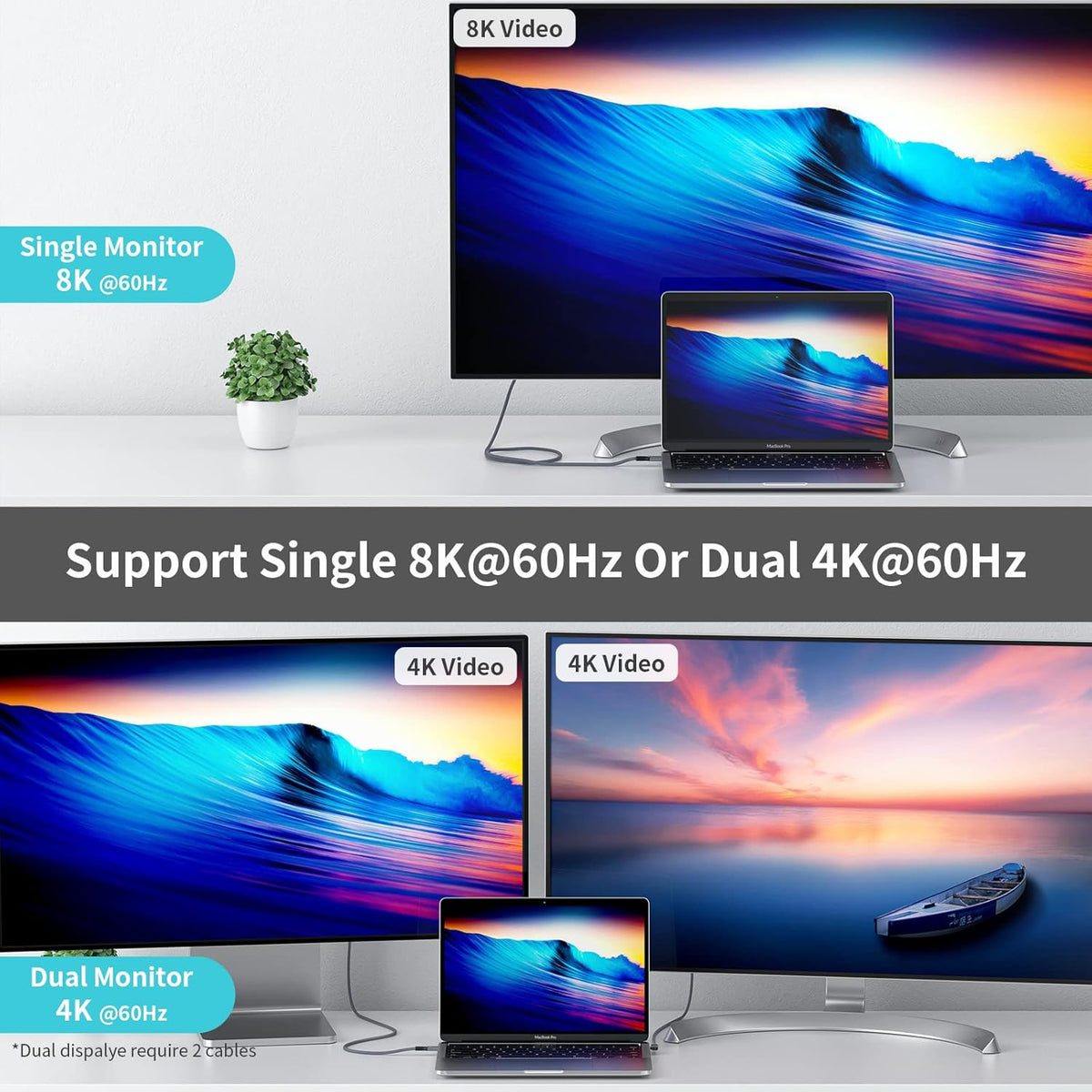 Thunderbolt 4 Full-Featured Cable, 2 Meter (6.6 ft), 40Gbps, 100W, 8K@60Hz, Pack of 2 R3640