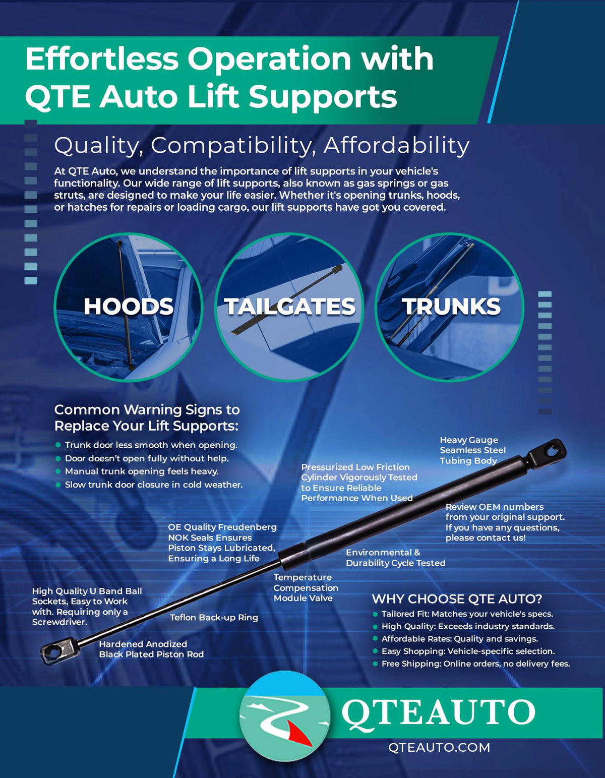 Rear Right Tailgate Lift Support for 1992-1996 Toyota Camry Wagon D3558