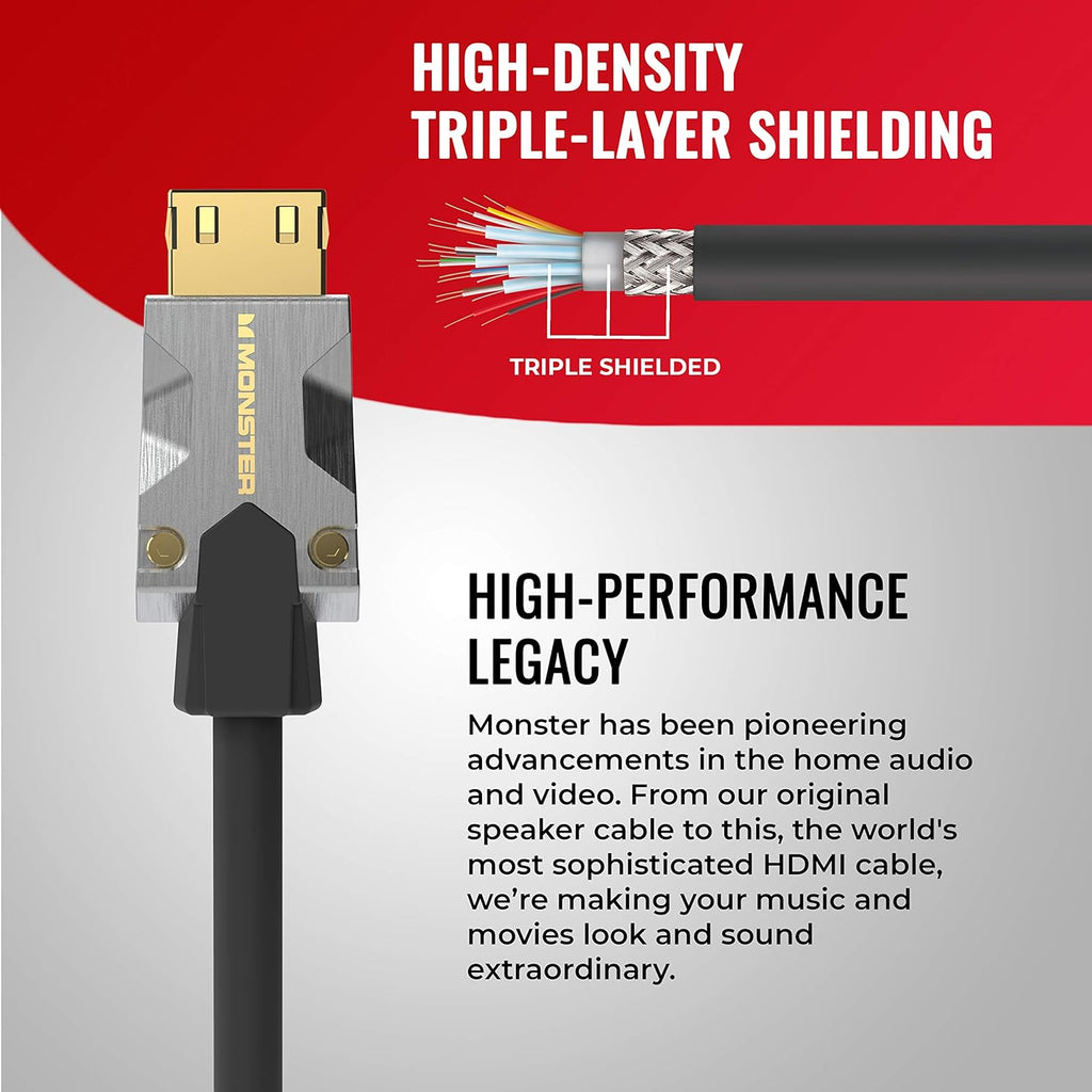 Certified Premium Ultra High Speed HDMI Cable - 2.0 4K 60Hz - 5 Meters R151517