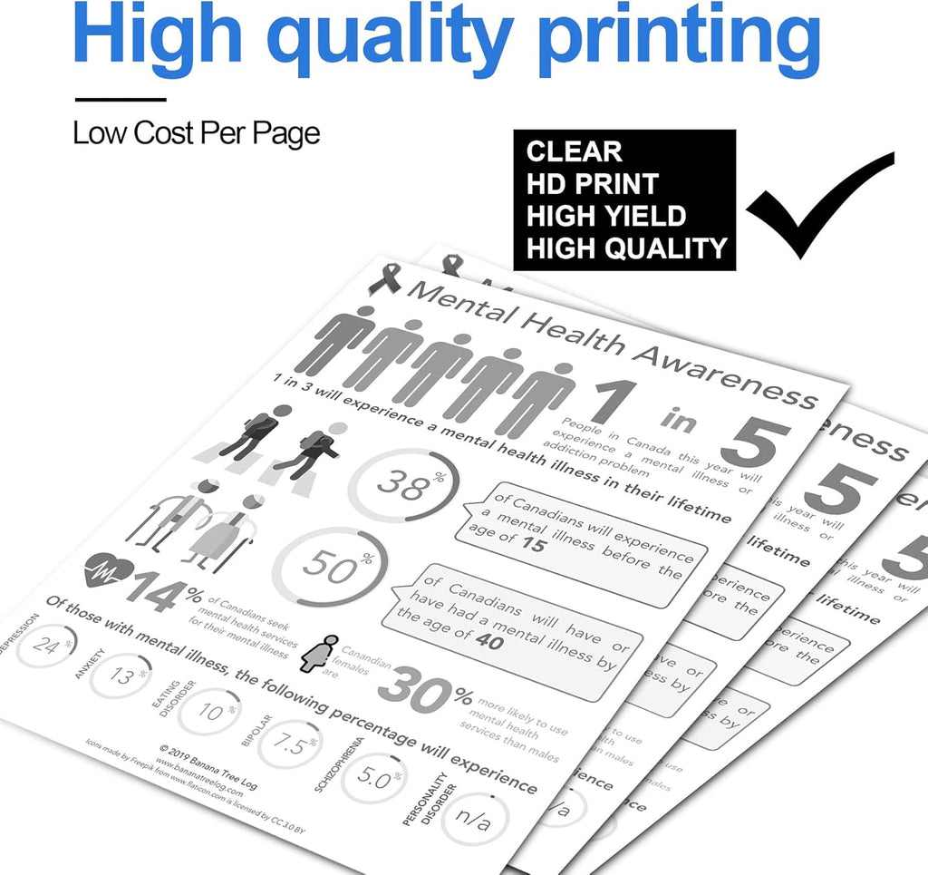 2-Black 304A CC530A Toner Cartridge Replacement for HP CM2320n CM2320fxi CM2320nf CP2025 CP2025n CP2025dn CP2025x Printer Y646