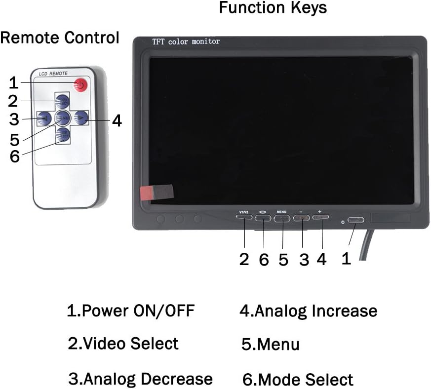 12V 24V Vehicle Backup Camera System Rear View Camera with 7 Monitor and 34 ft AV Cables Y7539