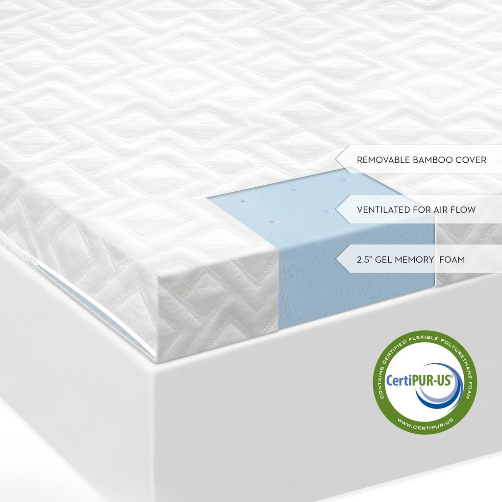 2.5x22 Gel Memory Foam California King Mattress Topper H724279