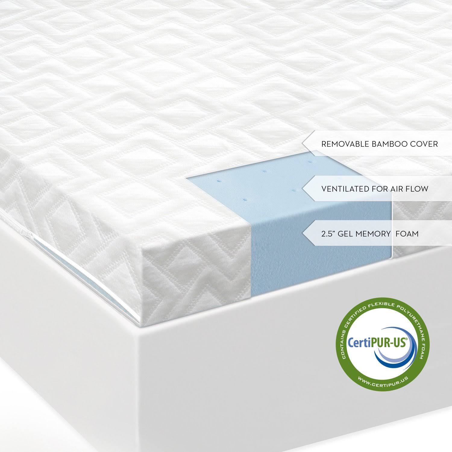 2.5x22 Gel Memory Foam California King Mattress Topper H724279