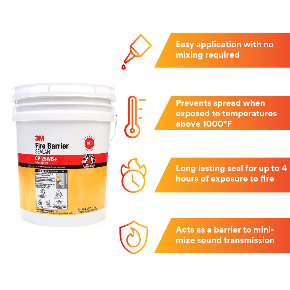 Fire Barrier Sealant - 5 Gallon Drum (Pail) - Red O93294