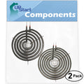 2-Pack Replacement Surface Burner Elements for Range, Stove & Cooktop Z831009