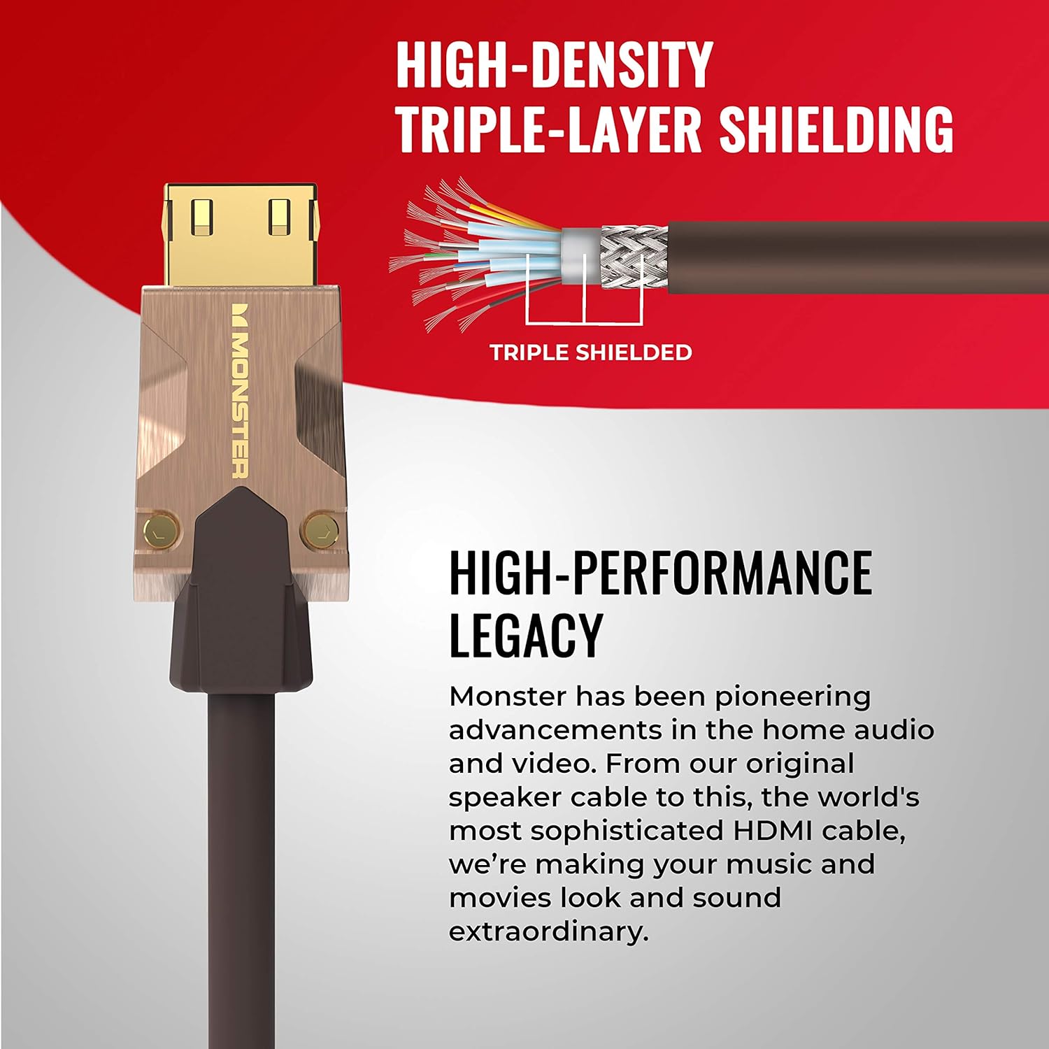 Certified Premium Ultra High Speed HDMI Cable - 2.0 4K 60Hz - 5 Meters R151517