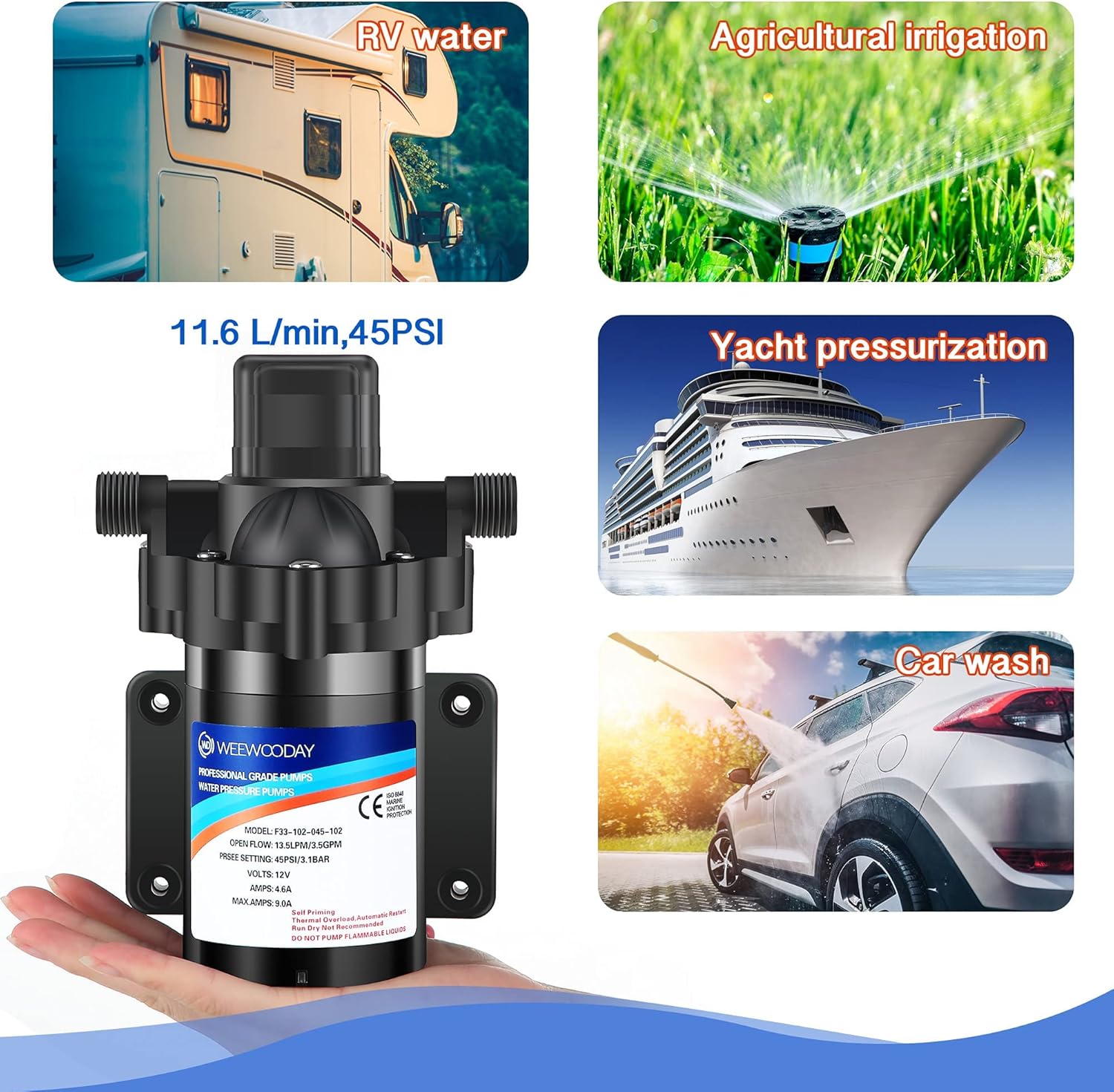 Diaphragm Water Pump 12V with Pressure Switch 3.5 GPM 45 PSI Self Priming RV DC Washdown Pump with Fittings Strainer Filter A84824