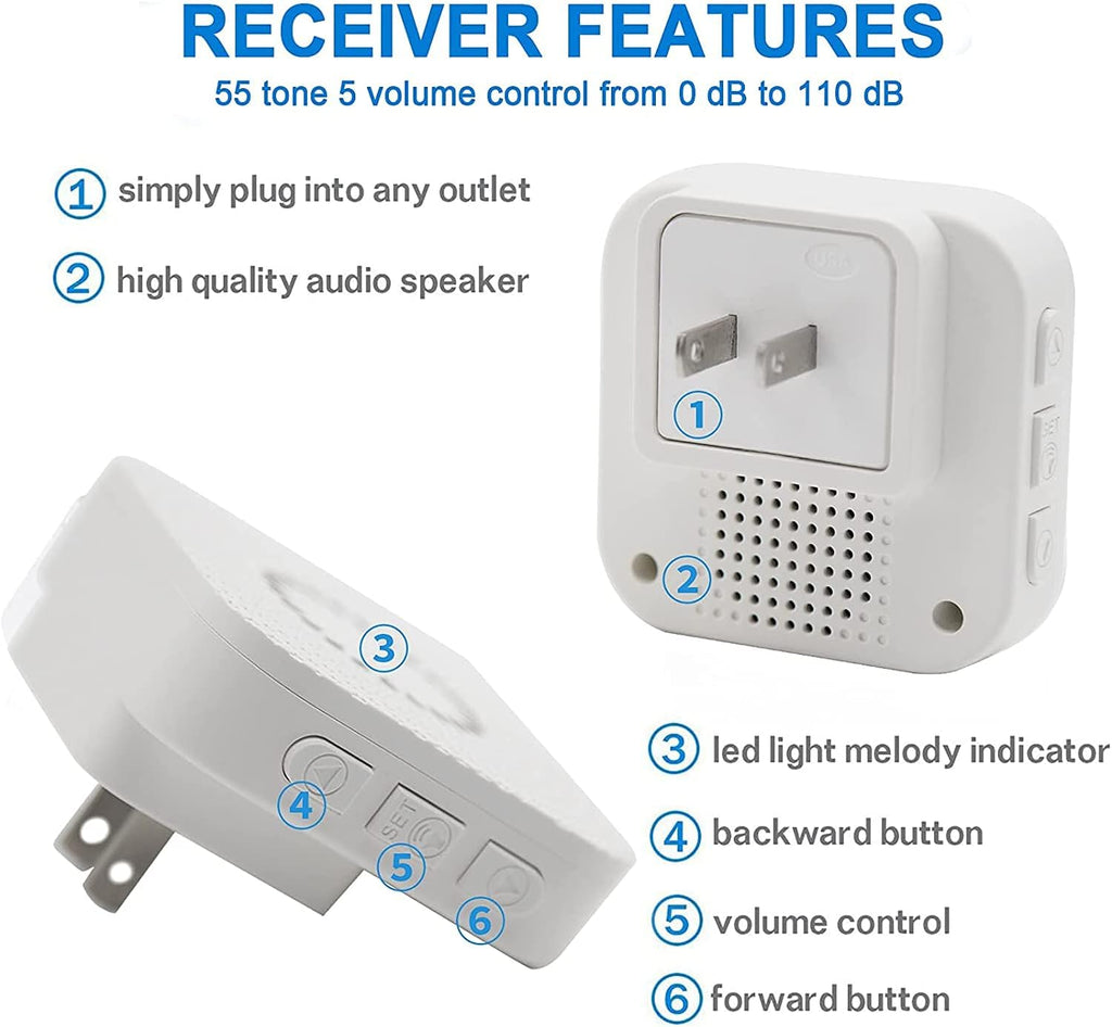 Wireless Caregiver Pager Emergency Alert System Call Button S3974