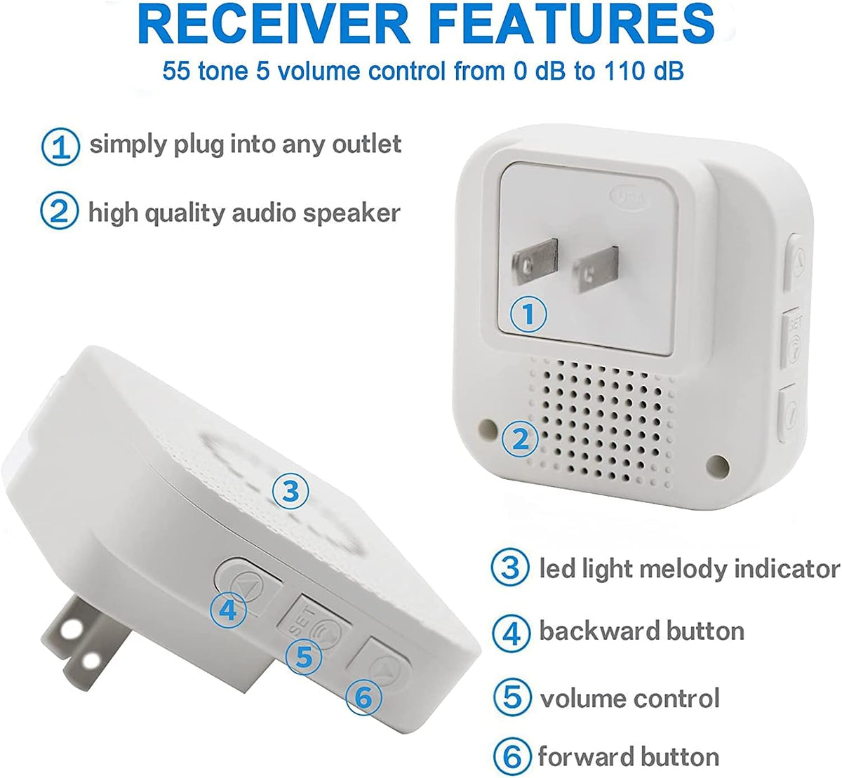 Wireless Caregiver Pager Emergency Alert System Call Button S3974