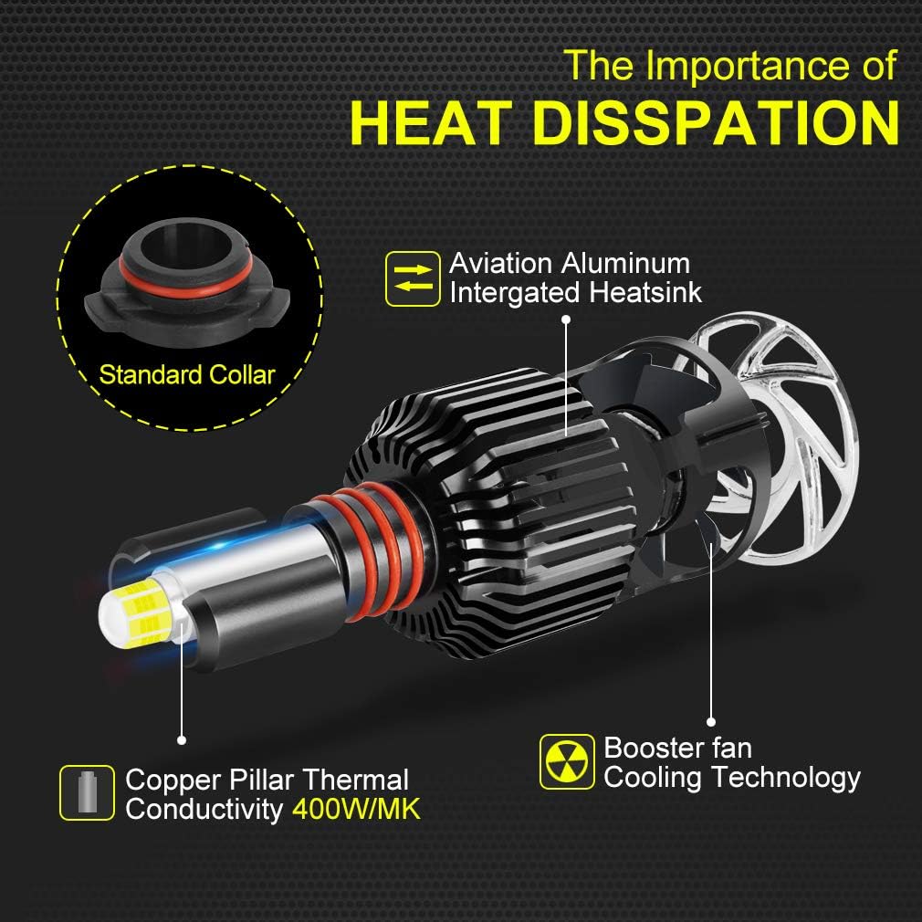 LED Headlight Bulbs 6000K 12000LM All-in-One Conversion Kit Pack of 2 S9531