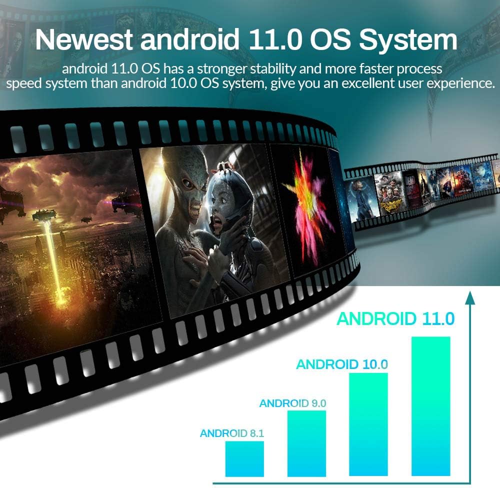 2GB 16GB 4K Android TV Box with Mini Backlit Keyboard, Pack of 2 N678612