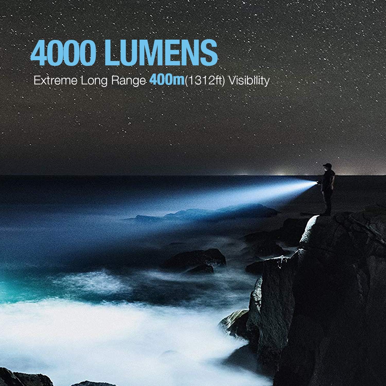 Rechargeable 4000 Lumen LED Spotlight with Detachable Red Light Filter W9175