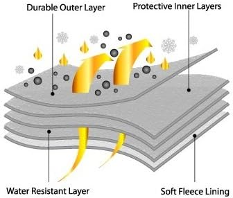 5 Layer Waterproof Car Cover A182