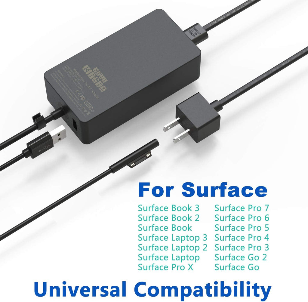 127W 15V 8A Power Adapter with Carrying Case Pack of 2 I6323
