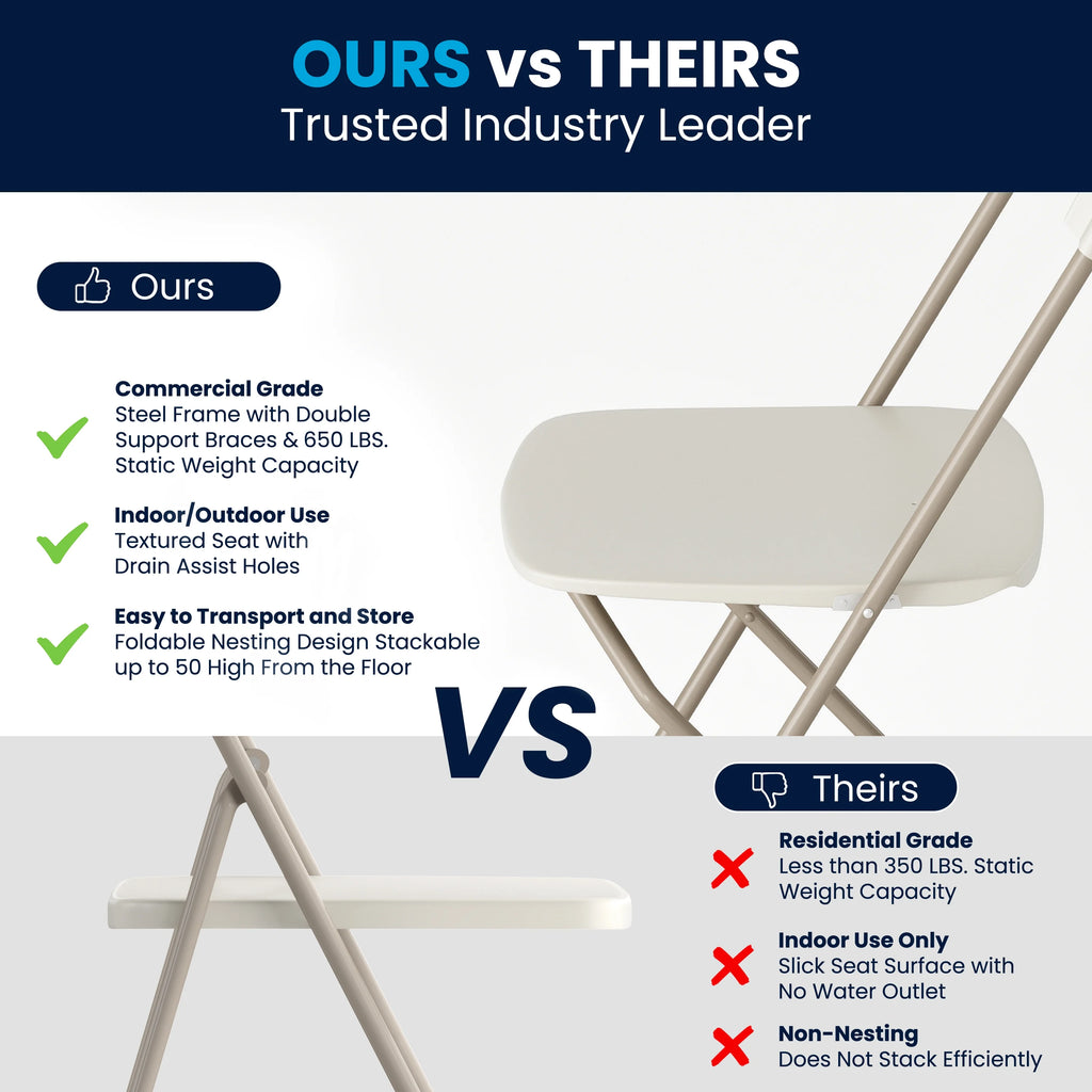 Beige Plastic Folding Chair 2 Pack 650LB Weight Capacity Y3684