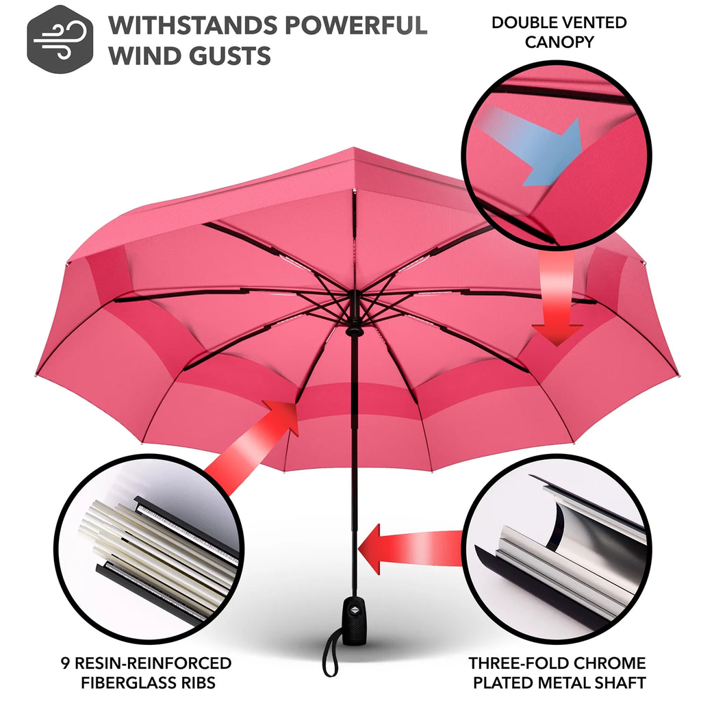 Pink Compact Automatic Travel Umbrella U451797