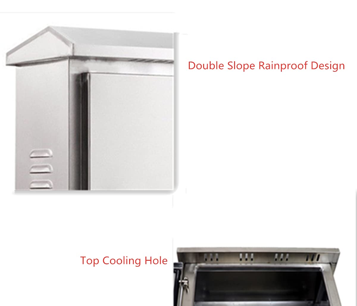 304 Stainless Steel Outdoor Electrical Enclosure Box 20 H x 16 W x 8 D with Mounting Plate O160