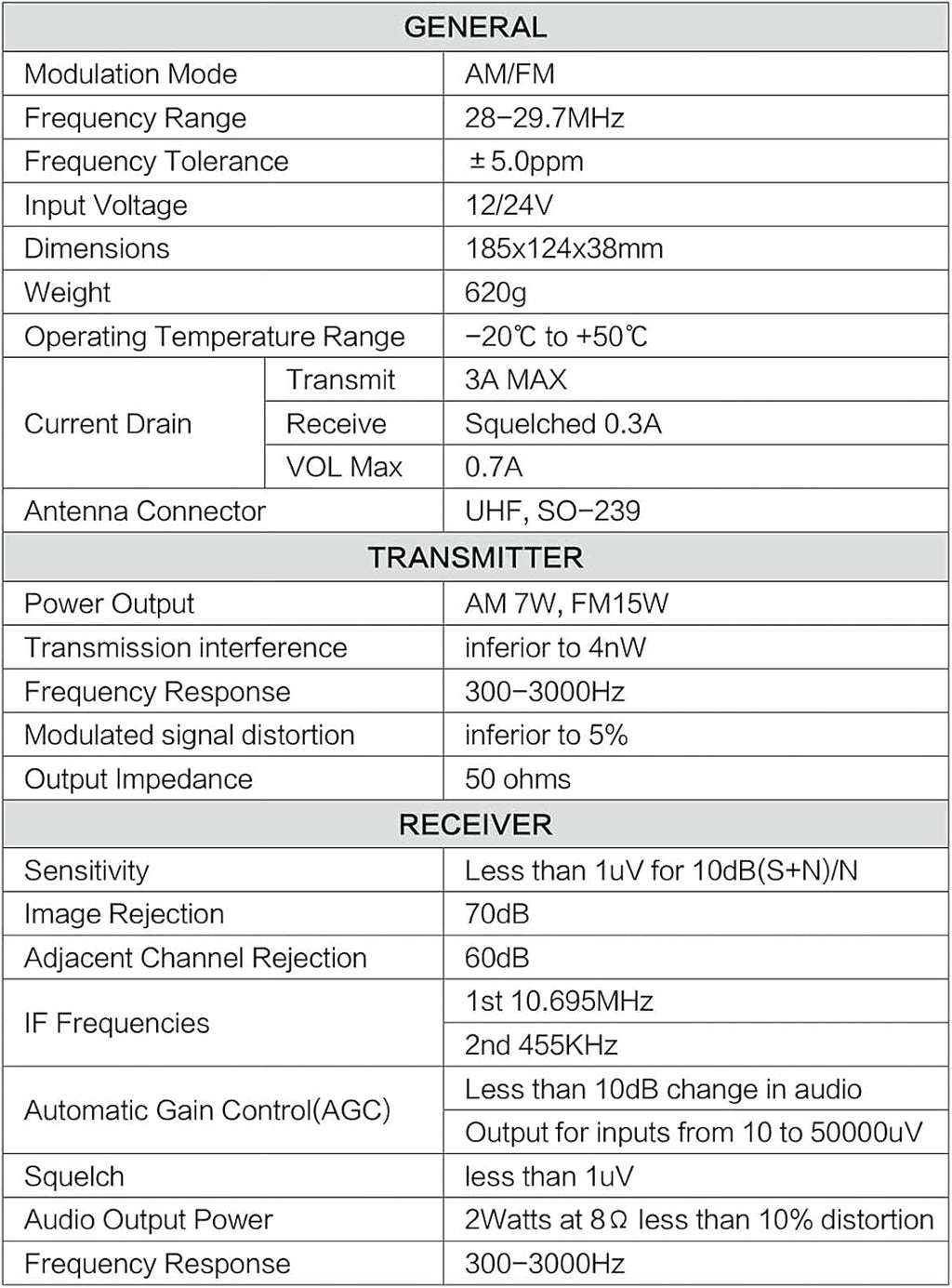 10 Meter Ham Radio AM/FM Mobile Transceiver, Pack of 2 C51625