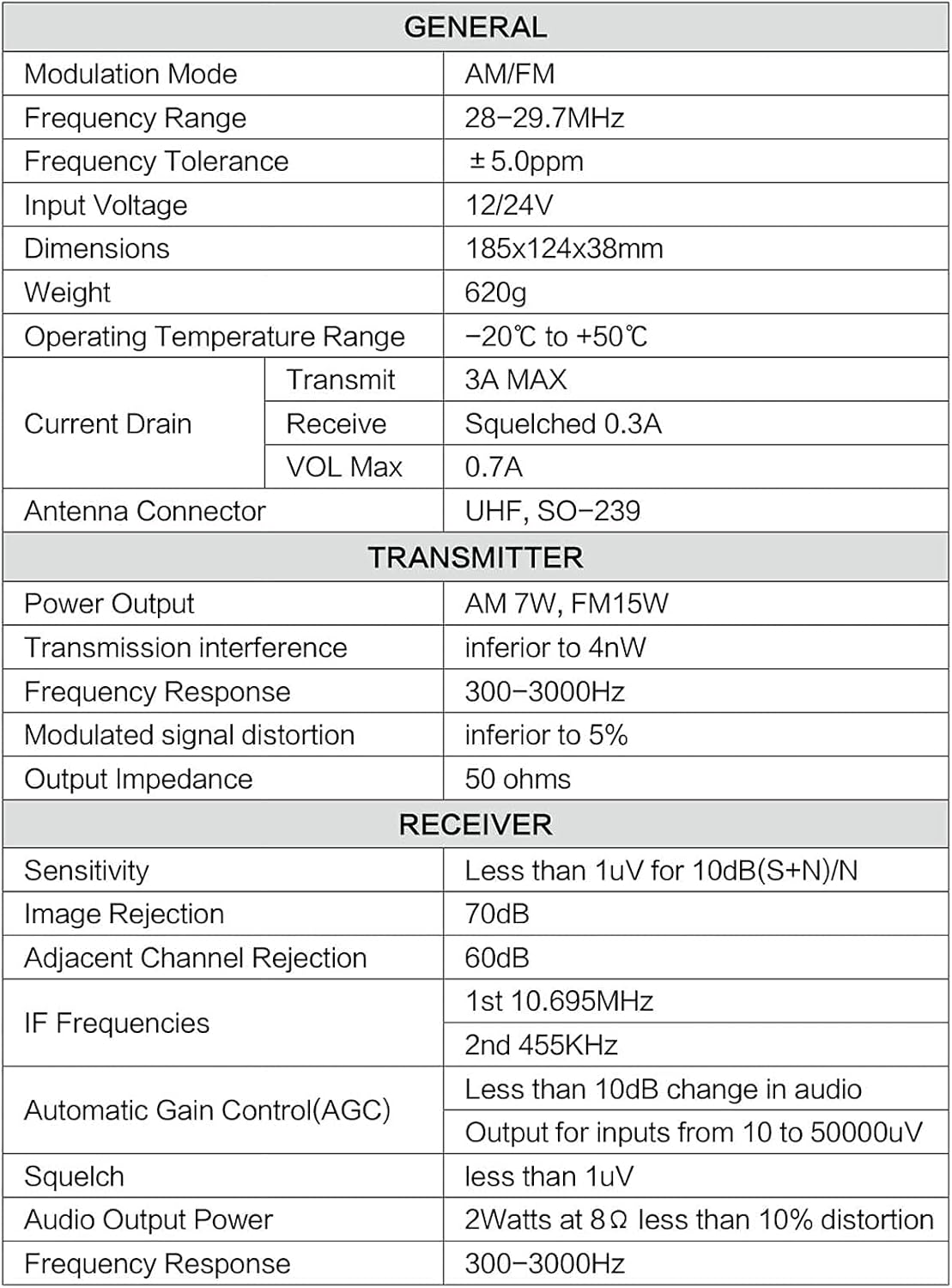 10 Meter Ham Radio AM/FM Mobile Transceiver, Pack of 2 C51625