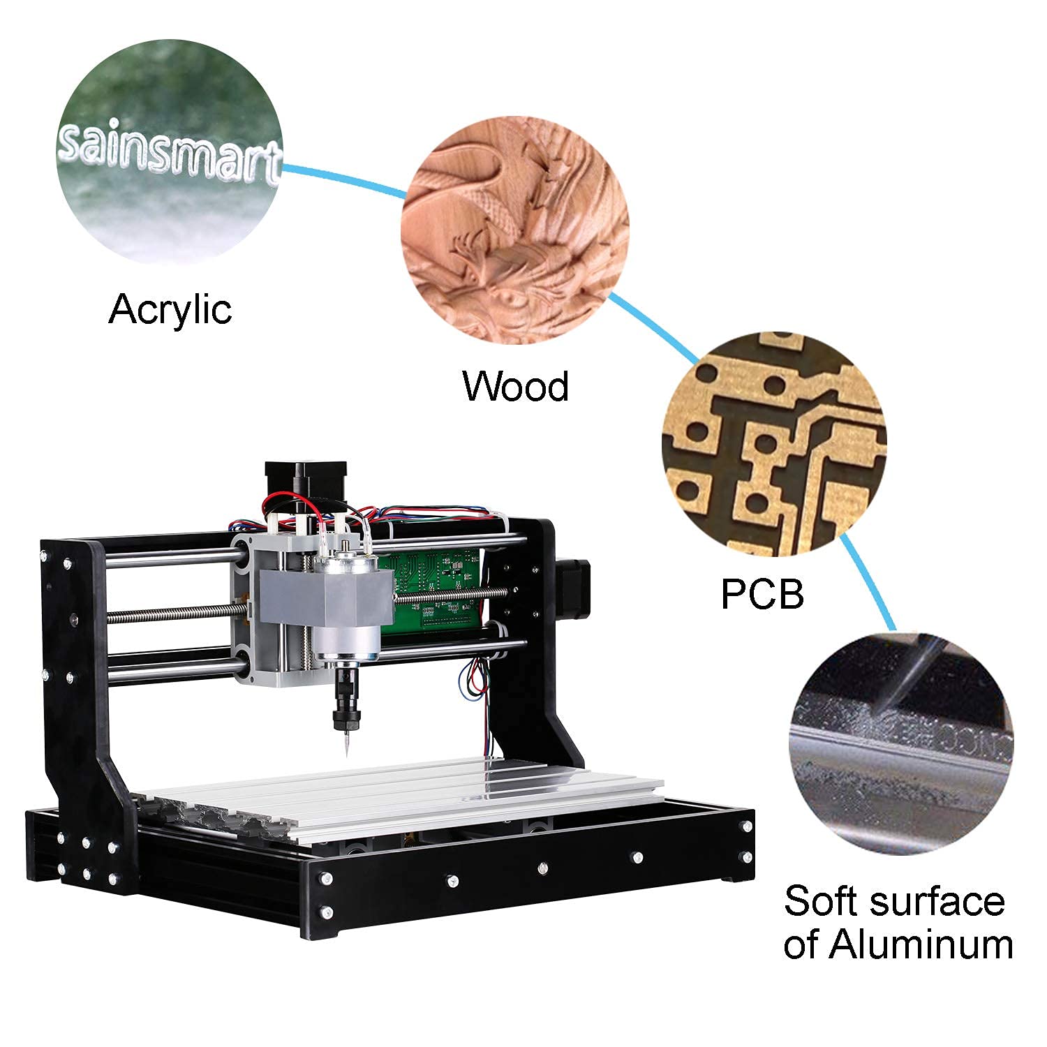 CNC Router Kit CNC Machine P6429