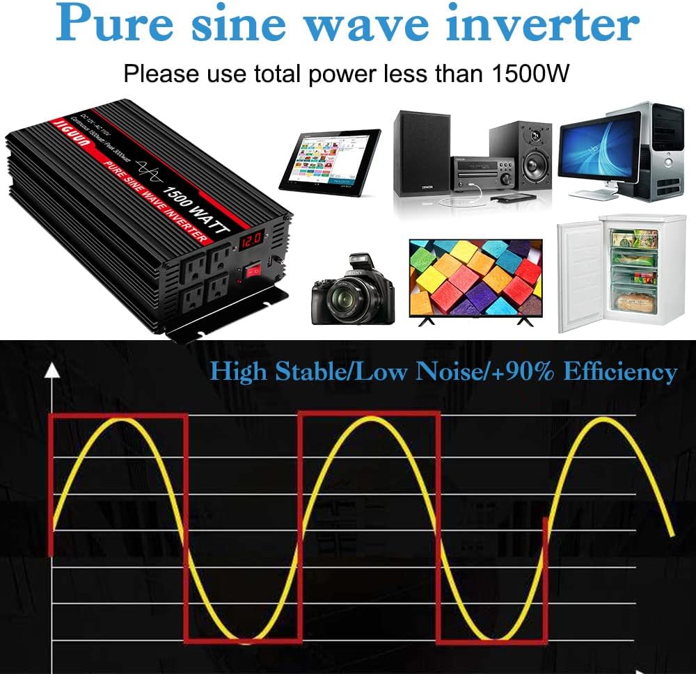 Pure Sine Wave Inverter 1500 Watt DC 12V to AC 120V with LCD, 4 AC Outlets & USB Output, 170ft Wireless Control R23525