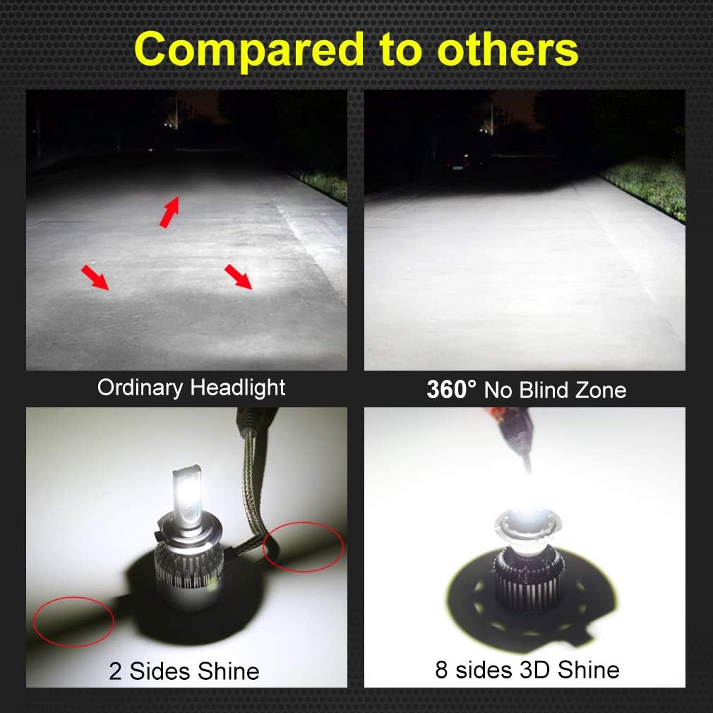 LED Headlight Bulbs 6000K 12000LM All-in-One Conversion Kit Pack of 2 S9531