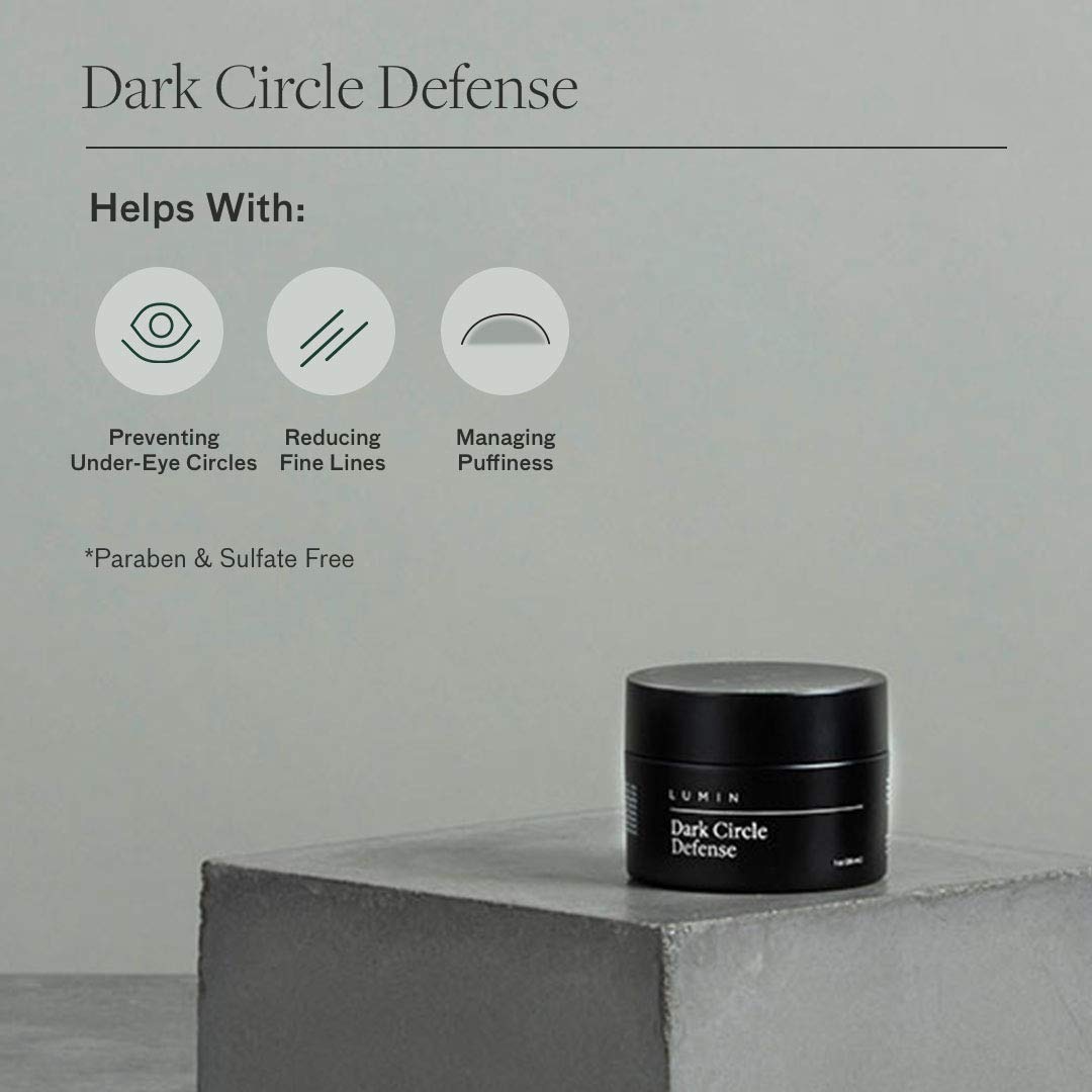 Dark Circle Repair Skin Care Kit with Charcoal Face Wash and Moisturizer H339746
