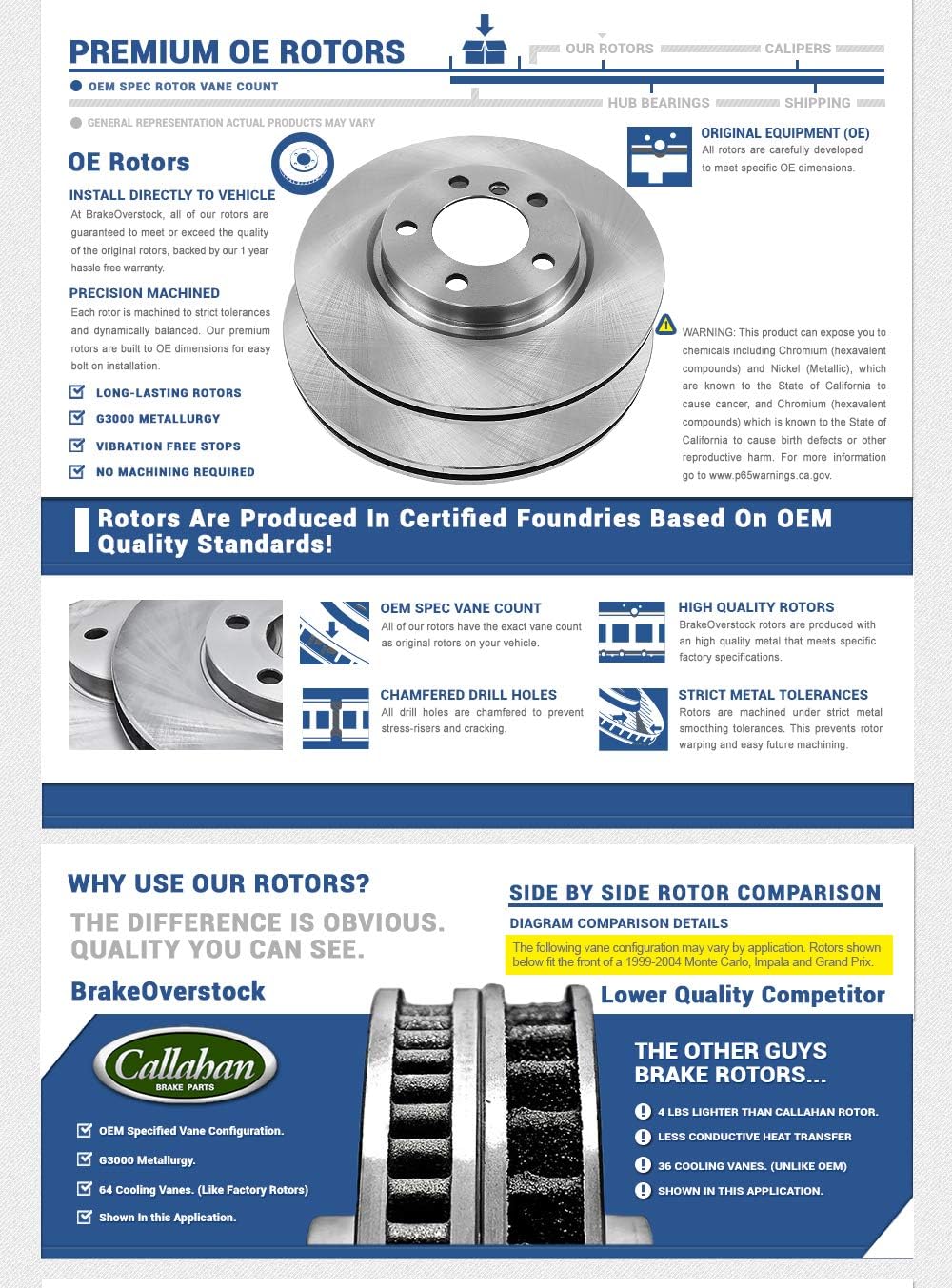 Front Brake Disc Rotors and Ceramic Brake Pads G7235