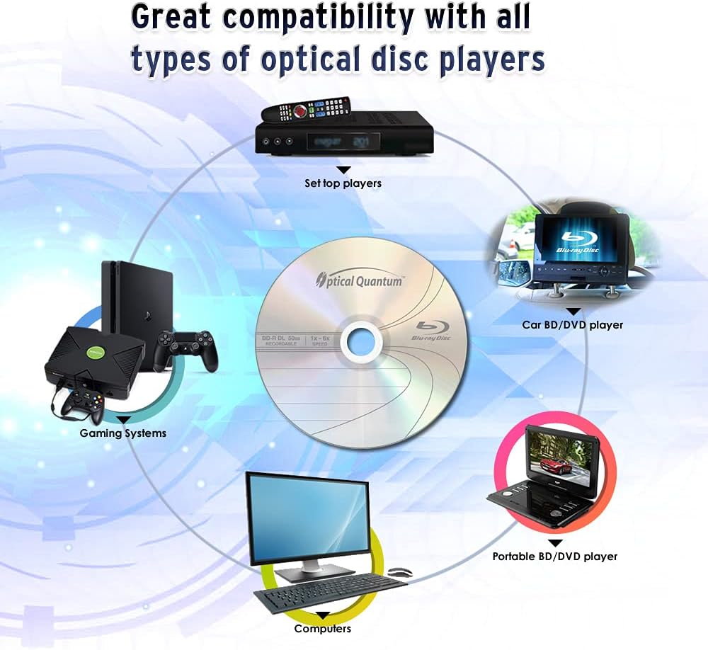 50 GB 6X Blu-ray Double Layer Recordable Disc BD-R DL, 50-Disc Spindle J335025