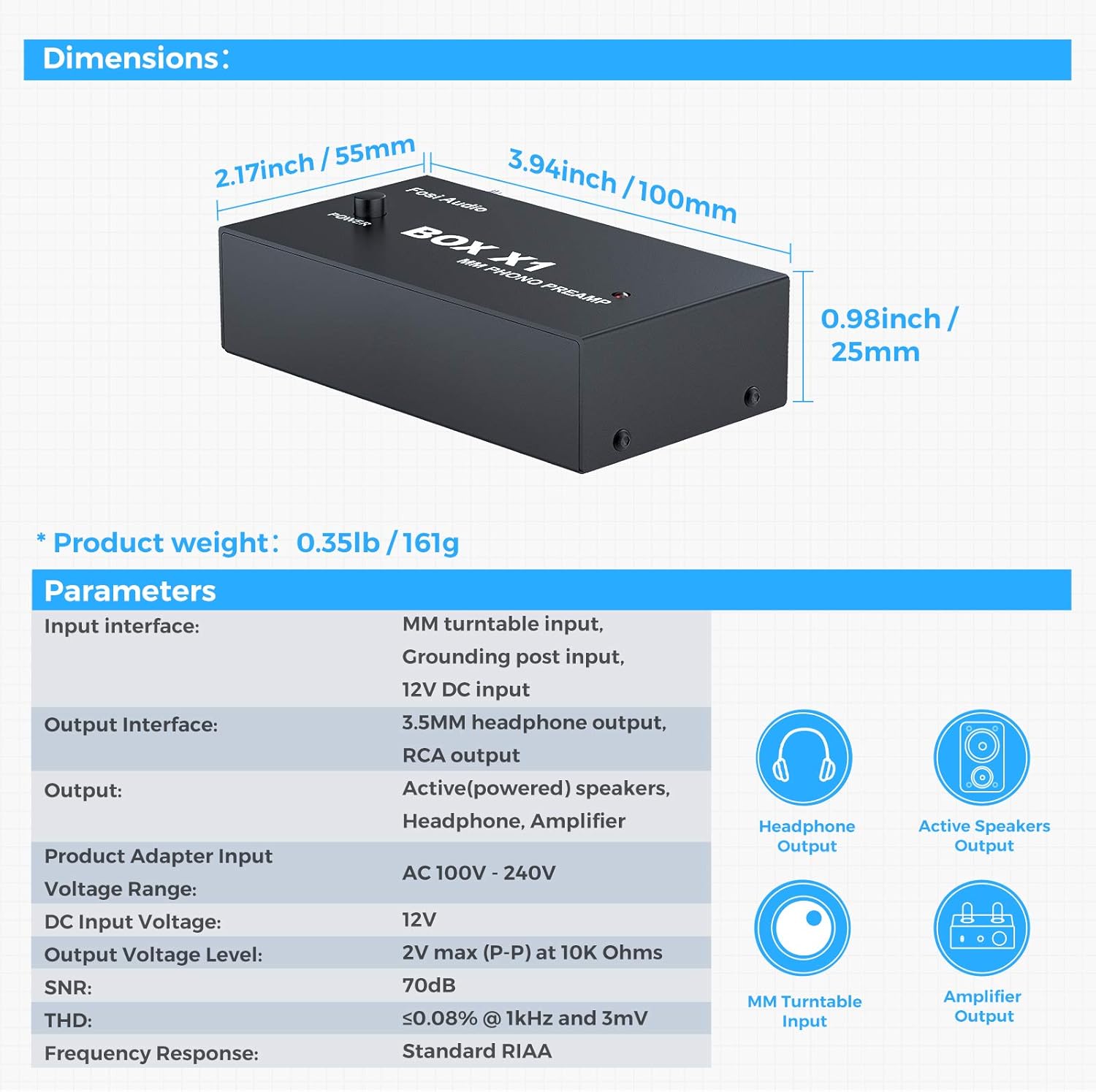 Phono Preamp with 3.5MM Headphone and RCA Output, DC 12V Power Supply, Pack of 2 E681