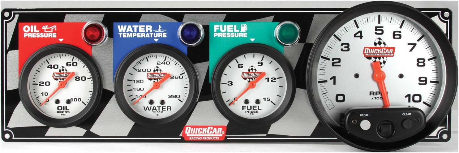 Gauge Panel Kit M34019