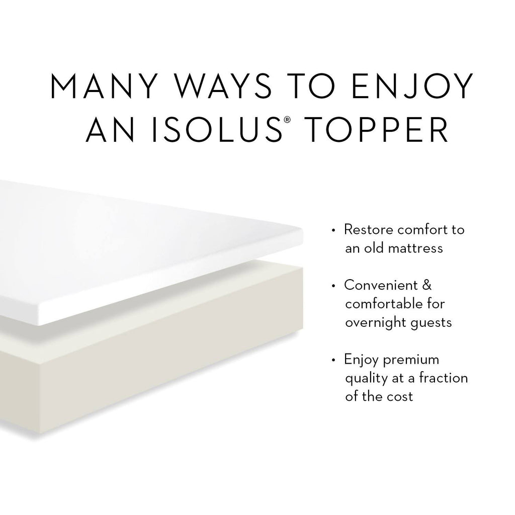2.5x22 Gel Memory Foam California King Mattress Topper H724279