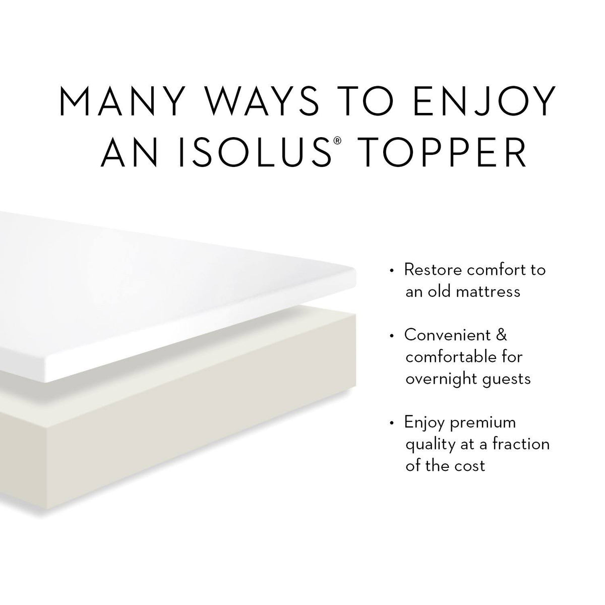2.5x22 Gel Memory Foam California King Mattress Topper H724279