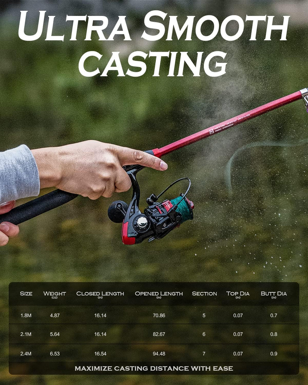 Telescopic Fishing Rod and Reel Combo with Carrier Case Bag R711308