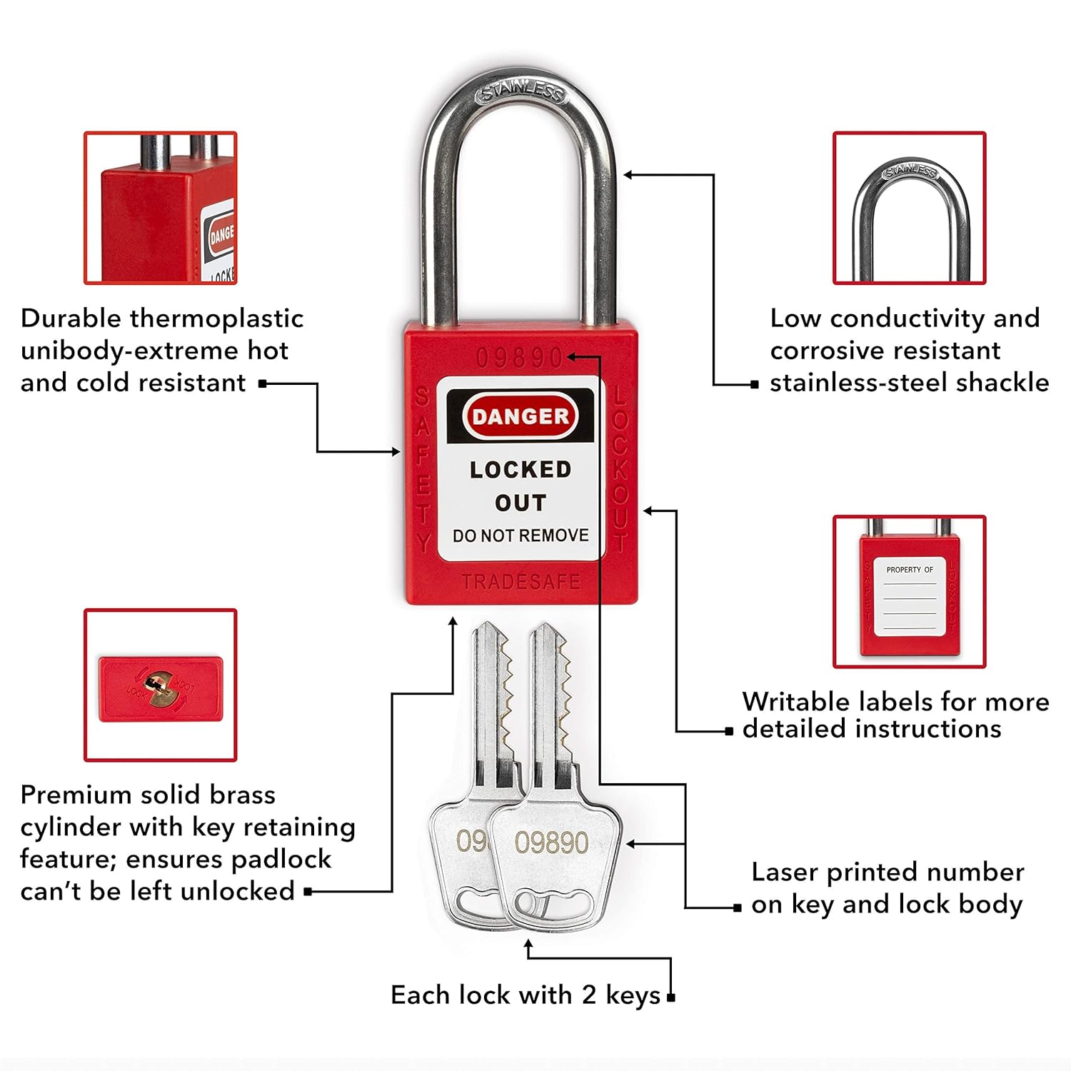 Lockout Tagout Kit with Hasps, Loto Tags, Red Safety Padlocks (2 Keys Per Lock) I872