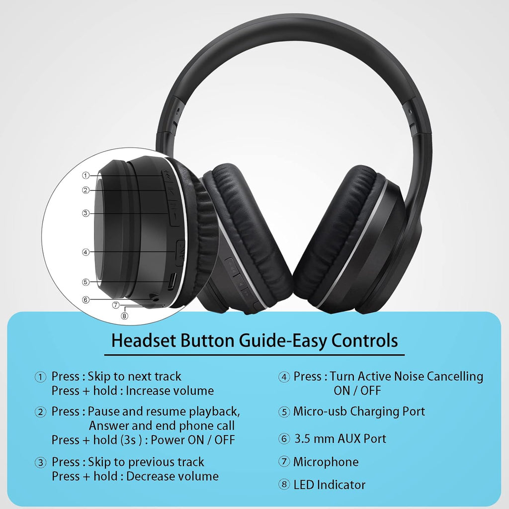 Black Bluetooth Over Ear Headphones with Mic B904