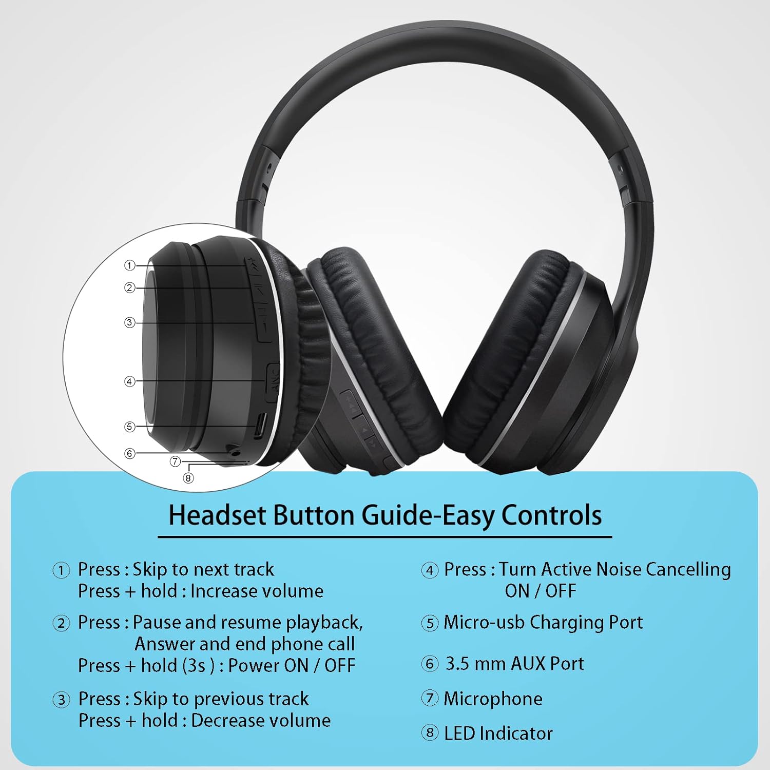 Black Bluetooth Over Ear Headphones with Mic B904