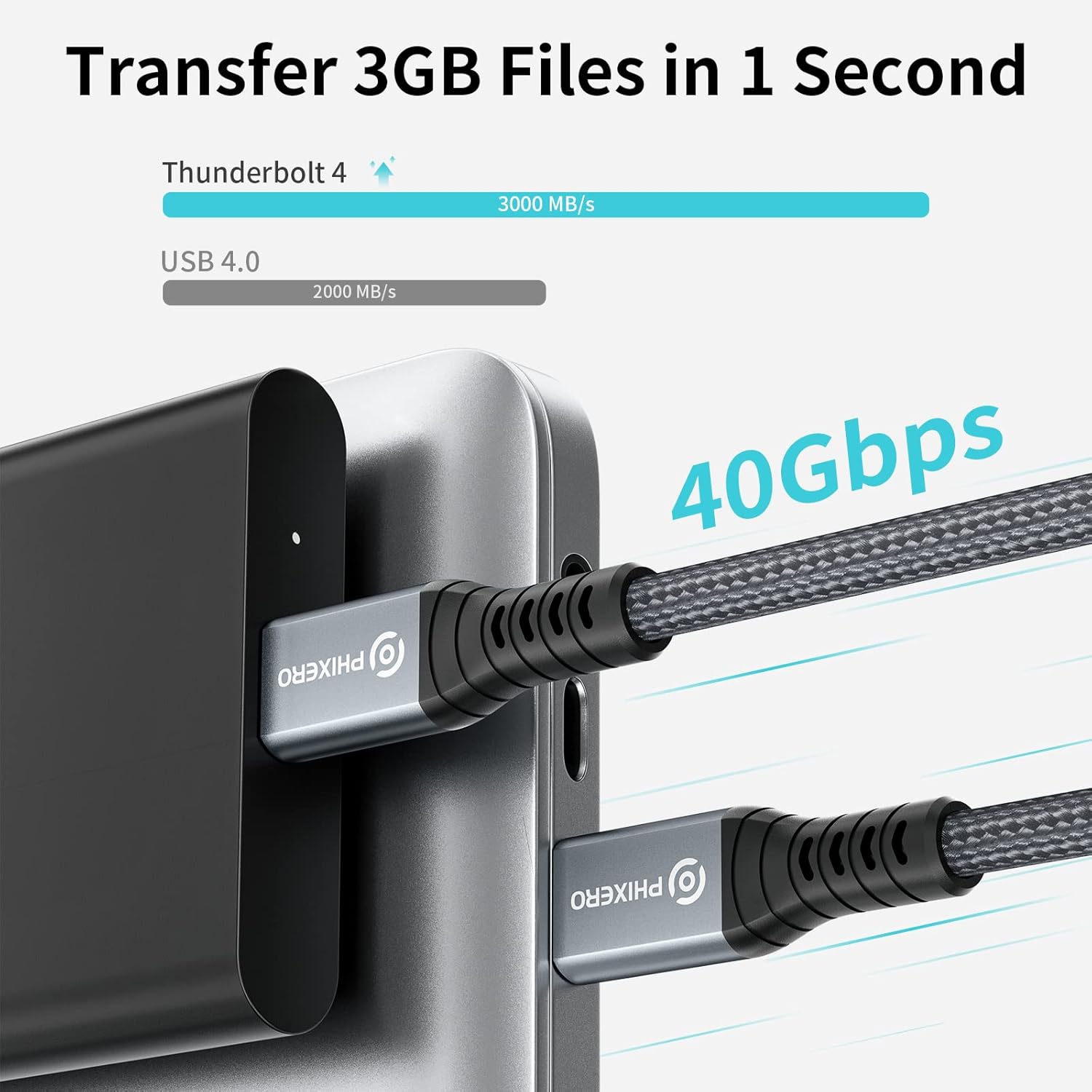 Thunderbolt 4 Full-Featured Cable, 2 Meter (6.6 ft), 40Gbps, 100W, 8K@60Hz, Pack of 2 R3640