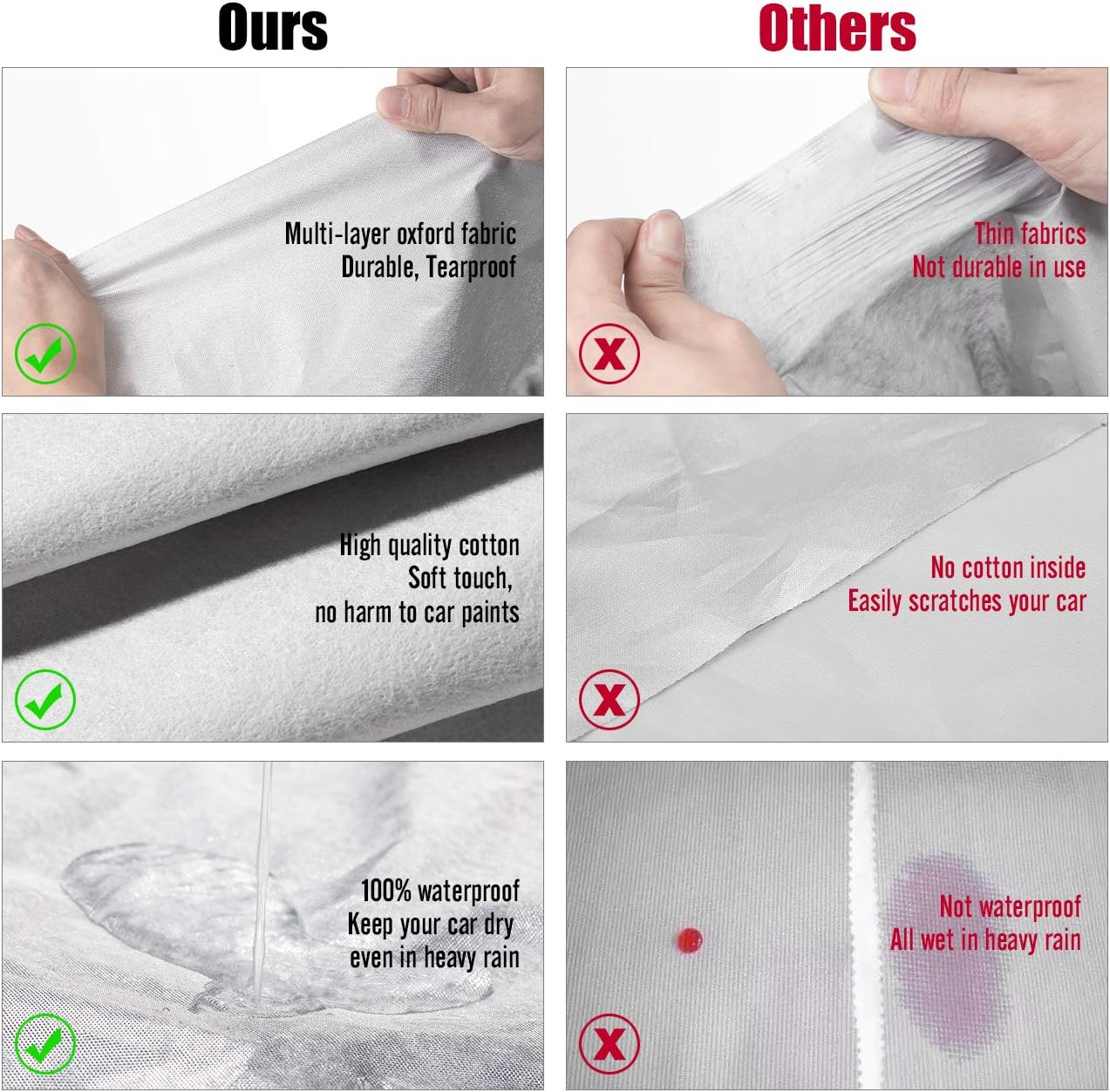 Hatchback Car Cover 5 Layers Universal Fit 146 to 157 inch Pack of 2 S4816